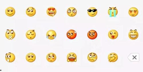 微信里吃瓜表情,揭秘吃瓜表情背后的网络文化现象